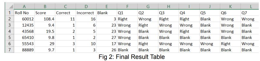 OMR final result table export
